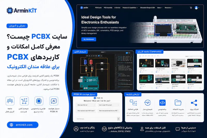 صفحه معرفی شبیه ساز و امکانات سایت PCBX